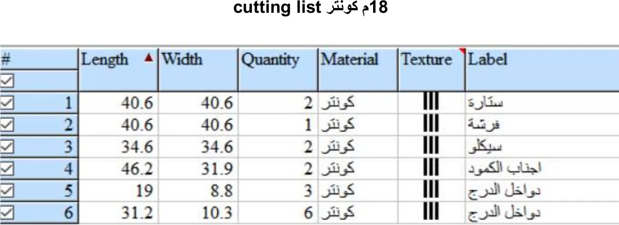 Cutting list for 18 mm plywood parts