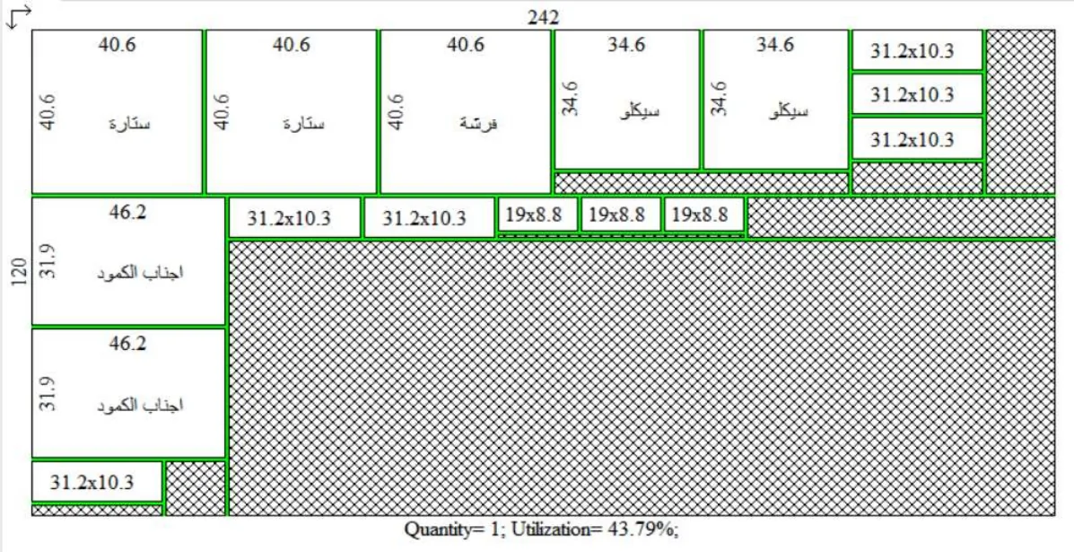 Cutting layout on a 242 × 120 cm sheet